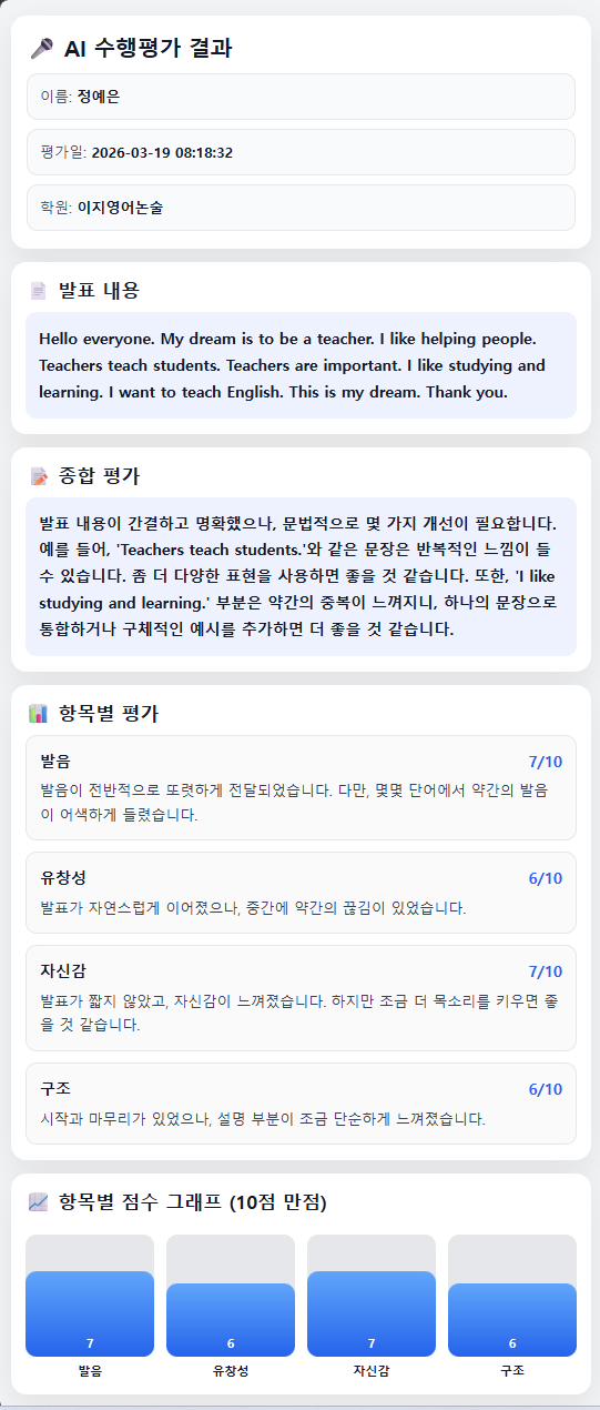 영어수행평가